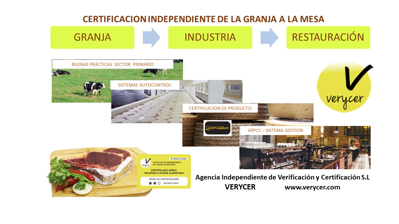 foto #1 de la noticia: RENOVACION ACREDITACION ENAC DE LA AGENCIA VERYCER